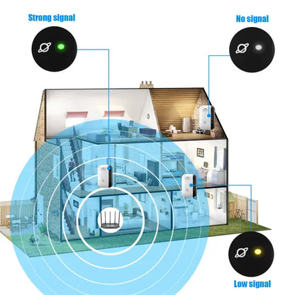 Wifi-Boost Extender