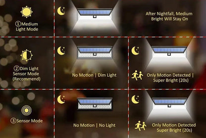 Exterior Solar Powered Motion + Timer Light