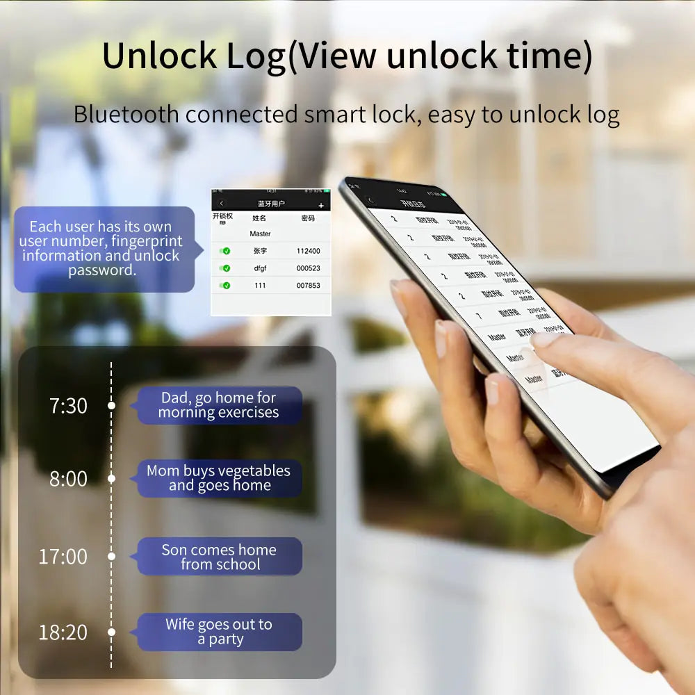 TUYA™ Fingerprint Lock