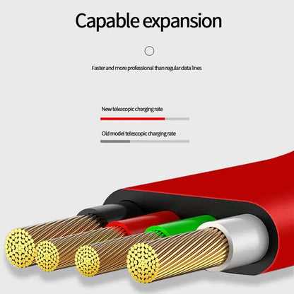 3 in 1 Fast Charging Retractable Cable