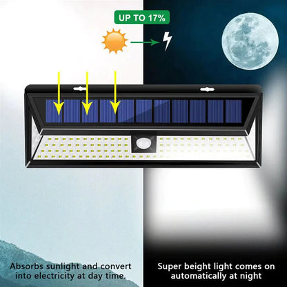 Exterior Solar Powered Motion + Timer Light