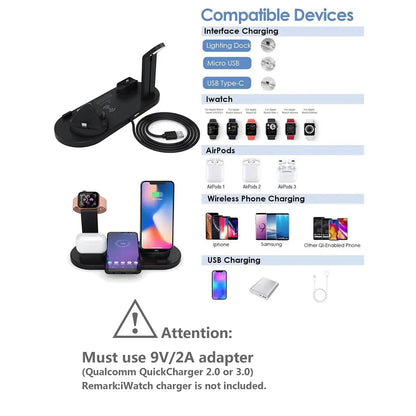 Multi-Charging Hub